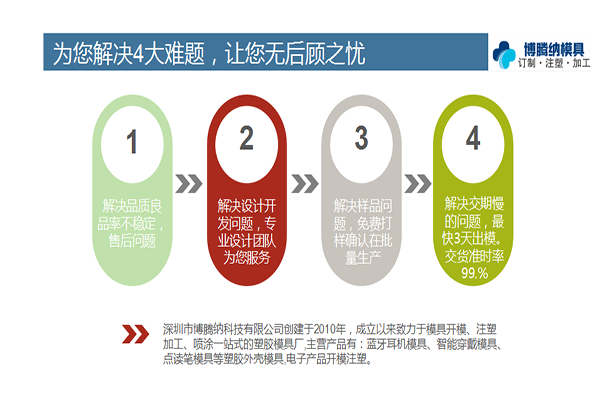 博騰納塑膠模具廠——12道QC質(zhì)檢，質(zhì)量有保障