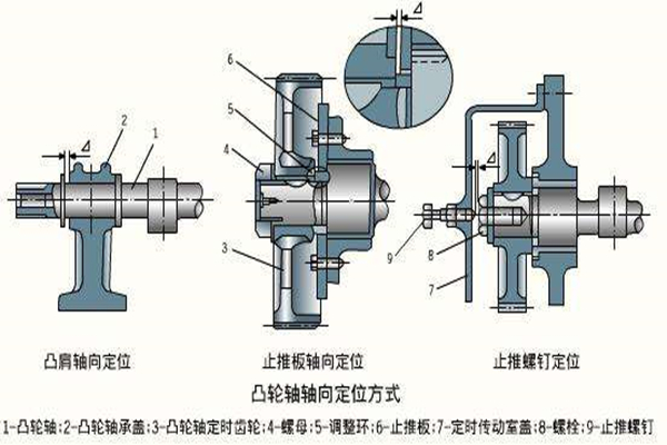 塑膠模具廠——博騰納13年精工細(xì)作只為打造品質(zhì)模具